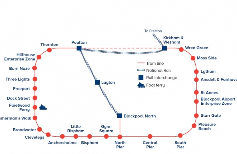 Paul Maynard is proposing a new tram loop for the Fylde coast